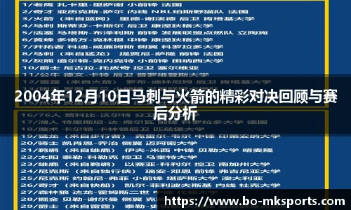 2004年12月10日马刺与火箭的精彩对决回顾与赛后分析